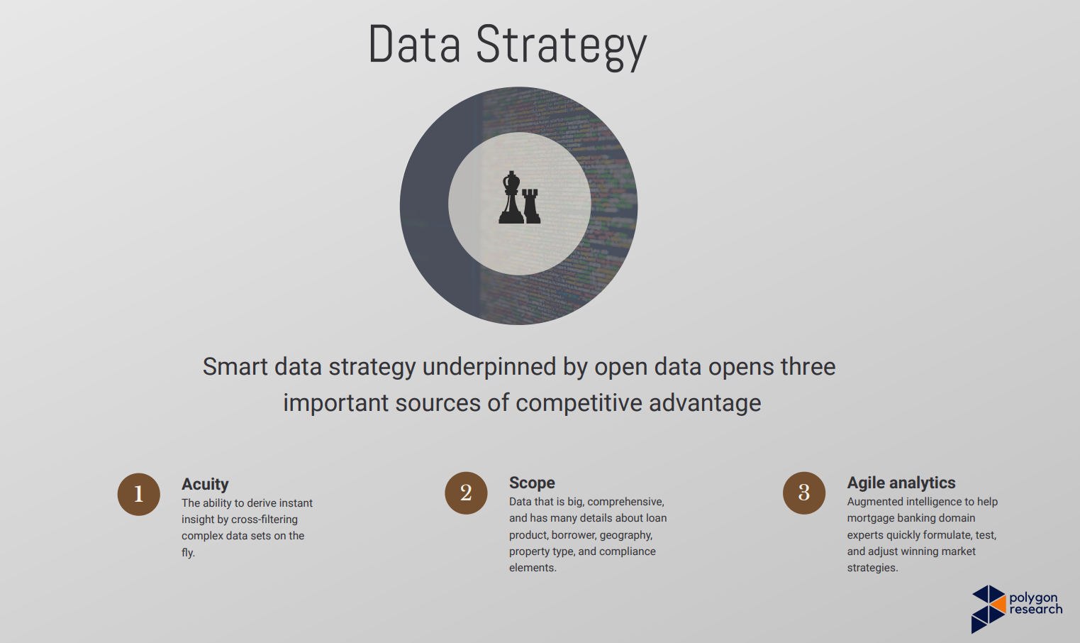 Data Strategy Webinar Screenshot