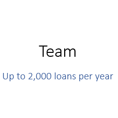 Team - up to 2000 loans per year