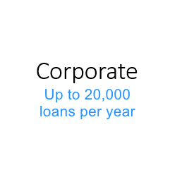 Coheus Platinum - Corporate - up to 20,000 loans per year